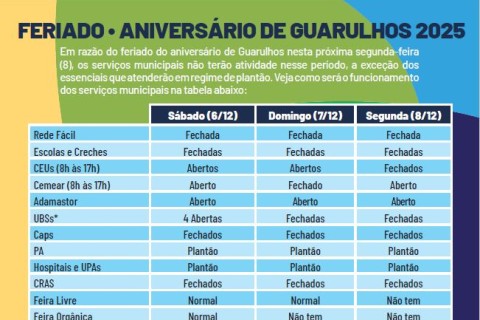 Segunda-feira é feriado de aniversário de Guarulhos e somente serviços municipais essenciais funcionam